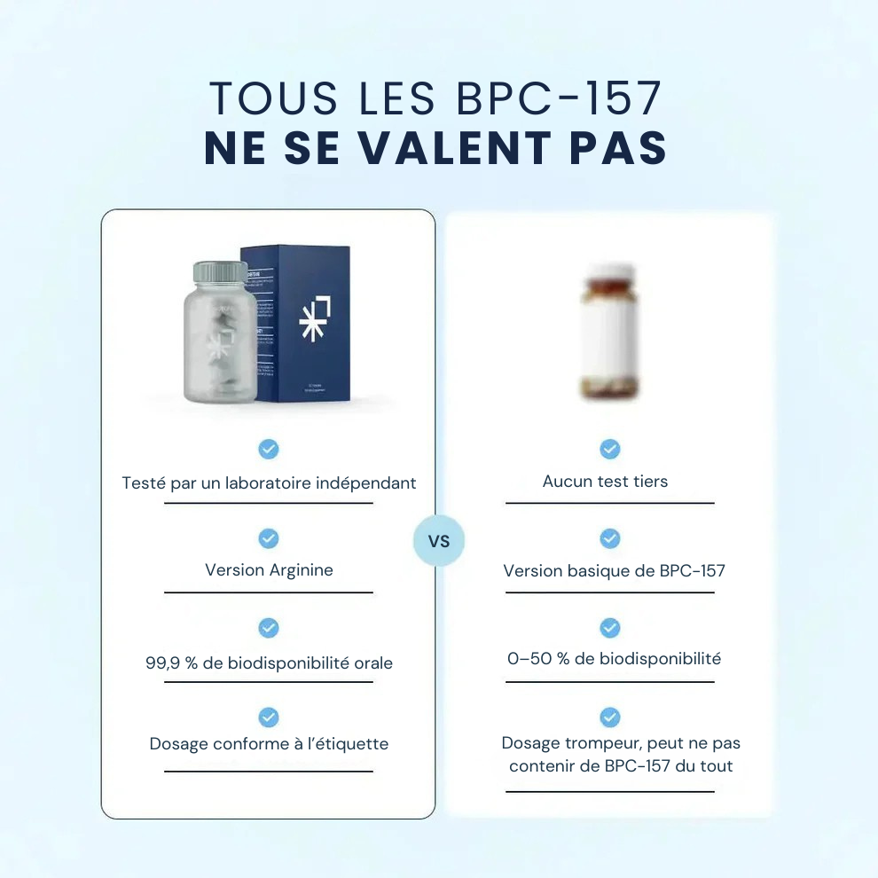 Virium Re +